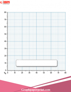 Graph Paper With Numbers For Maths