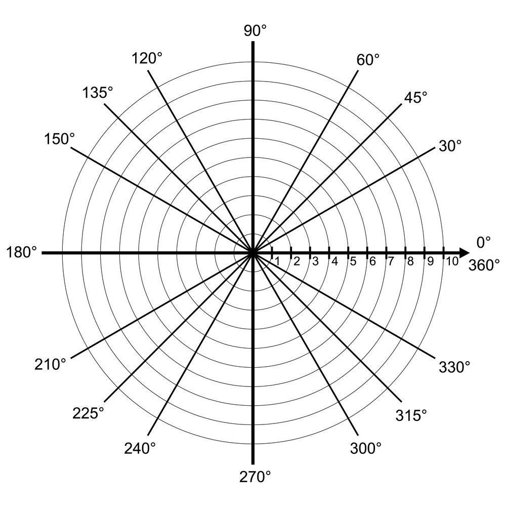 Free Printable Polar Graph Paper or Circular Grid Paper Template PDF