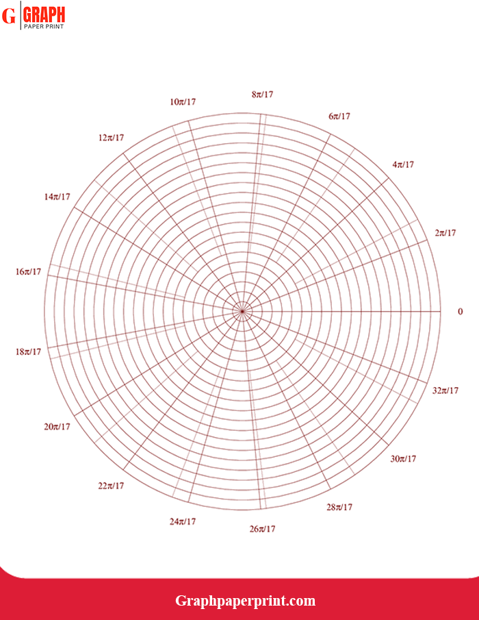 Free Printable Polar Graph Paper or Circular Grid Paper Template PDF