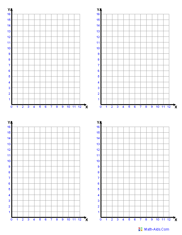 Coordinate Graph Paper 