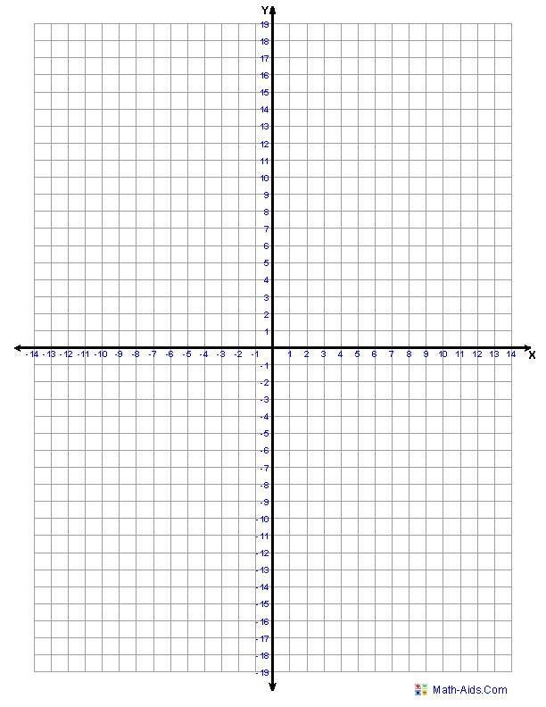 Coordinate Graph Paper 